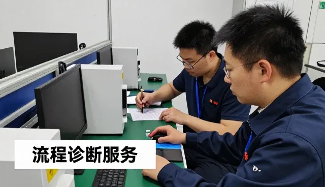 北京艳泰妮商务有限公司介绍流程优化在流程诊断服务中的应用